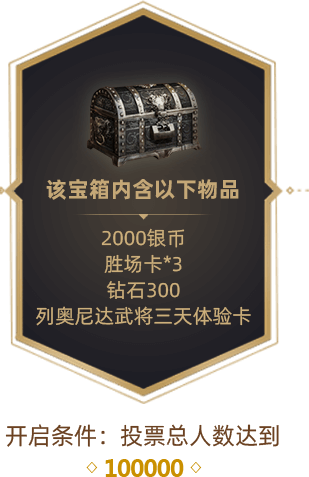 福利