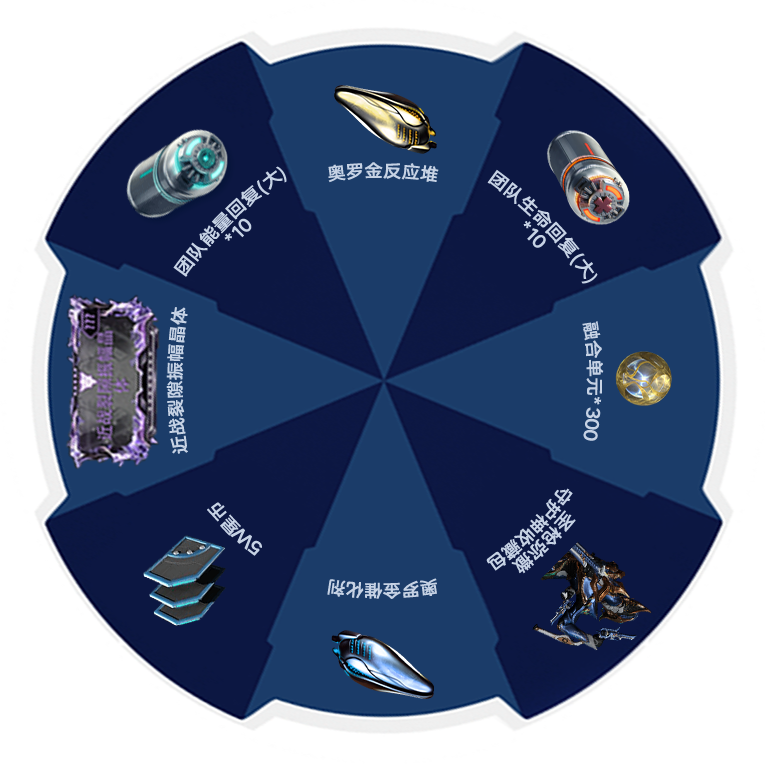 奖品